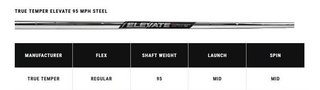 Callaway Paradym Ai Smoke men's irons, steel