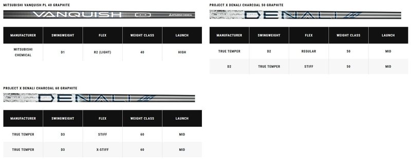 Callaway Elyte X men's driver