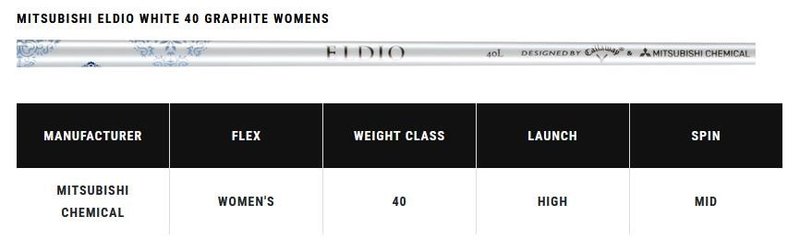 Callaway Elyte X ladies driver