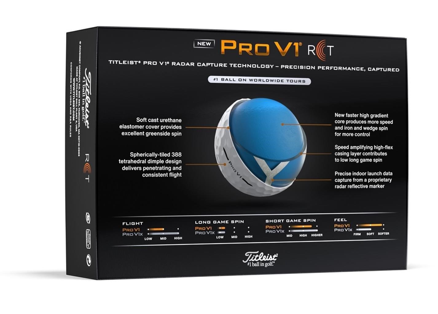 Titleist Pro V1 2025 golf balls, RCT