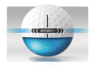 TaylorMade Distance+ golf balls