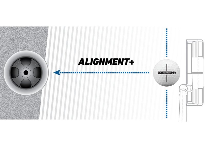 TaylorMade Distance+ golf balls