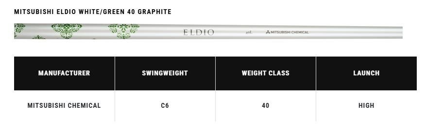 Callaway Elyte ladies hybrid 2025