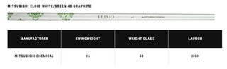 Callaway Elyte ladies hybrid 2025
