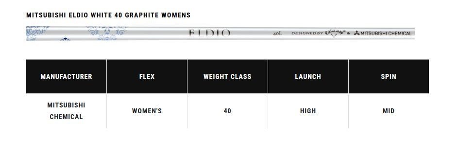 Callaway Elyte HL ladies irons, graphite