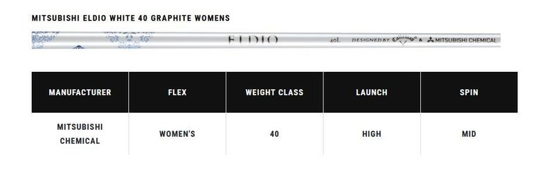 Callaway Elyte HL ladies irons, graphite