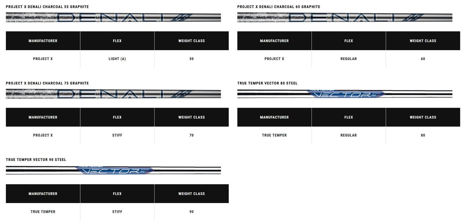 Callaway Elyte X men's irons, graphite