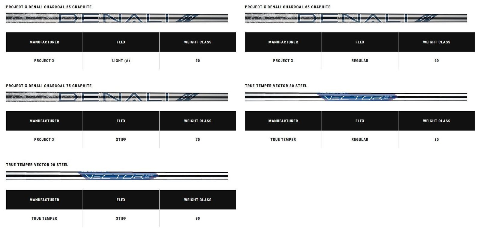 Callaway Elyte X men's irons, steel