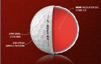 Srixon Z-STAR XV golf balls