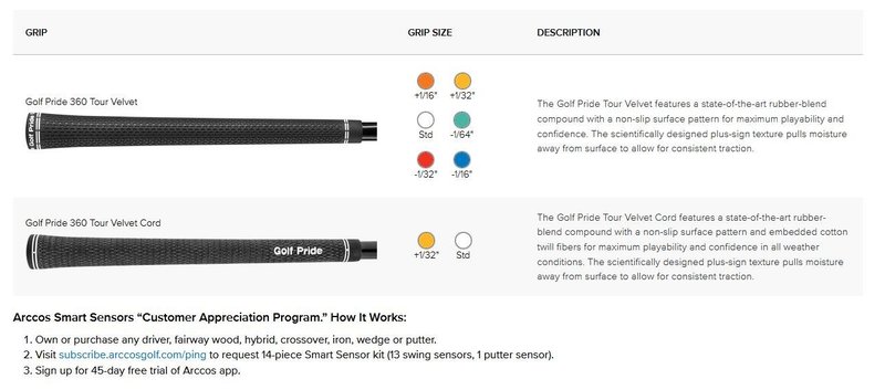 PING G440 LST men's fairway wood