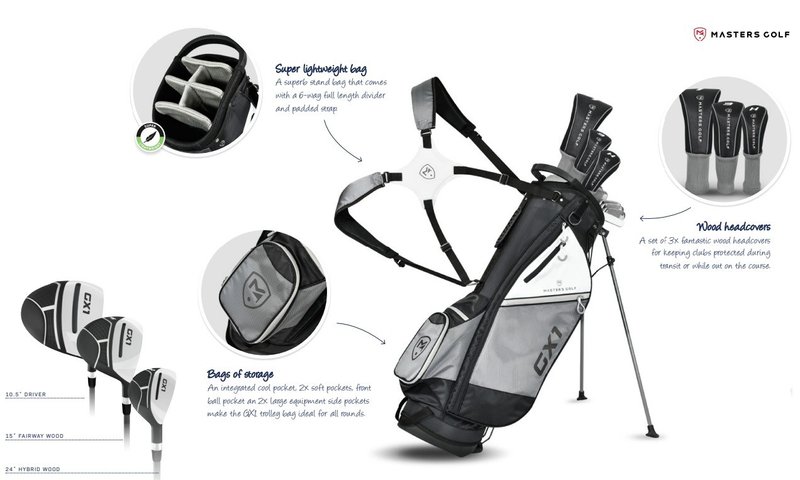 Masters GX1 Gts men's golf set, graphite, + stand bag, black/grey/white