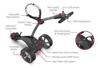 Motocaddy S1 electric trolley 2025, Standard