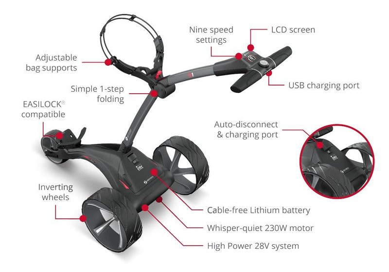 Motocaddy S1 electric trolley 2025, Standard