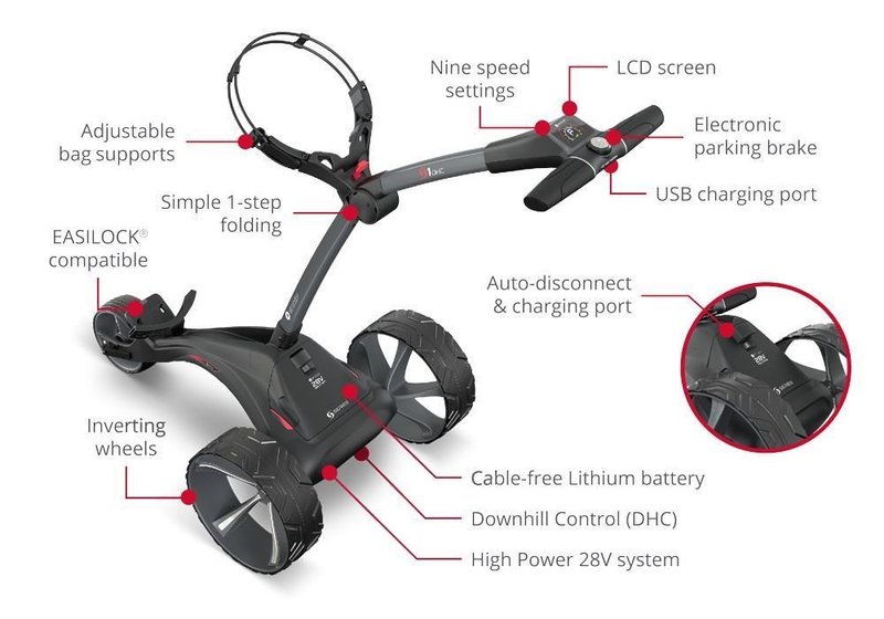 Motocaddy S1 DHC electric trolley 2025, Ultra