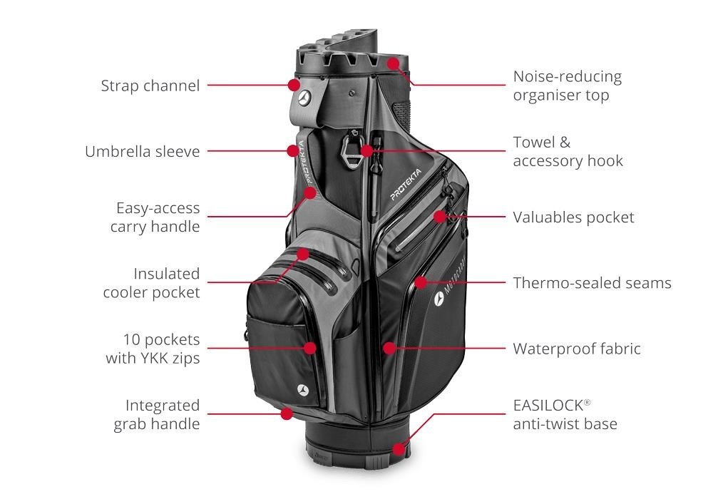 Motocaddy PROTEKTA cart bag, black/charcoal