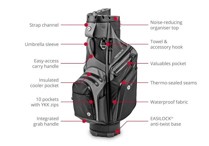 Motocaddy PROTEKTA cart bag, black/charcoal