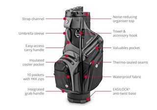 Motocaddy PROTEKTA cart bag, black/white