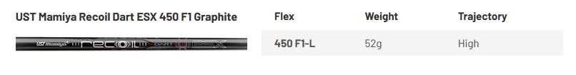 Mizuno JPX 925 Hot Metal HL ladies irons, graphite