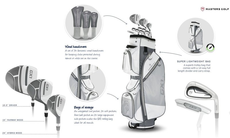 Masters GX1 ladies golf set, graphite + cart bag
