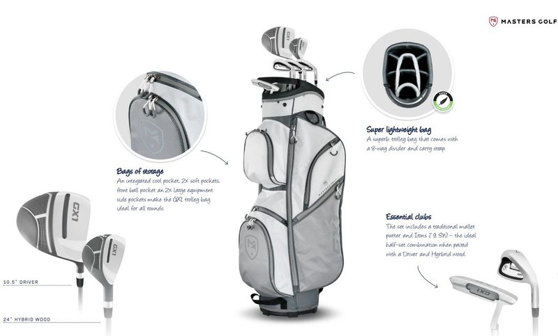 Masters GX1 ladies golf half set, graphite + cart bag