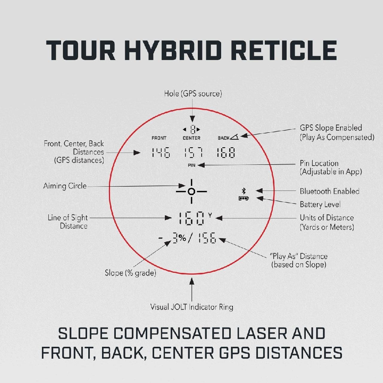 Bushnell Tour Hybrid Laser Rangefinder with Slope