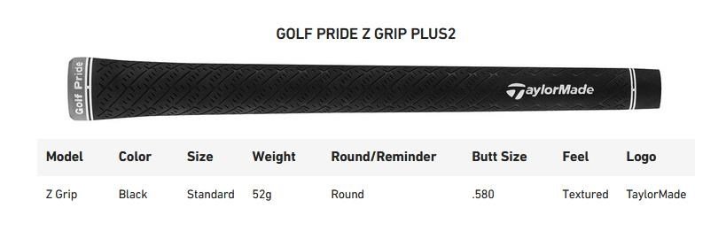 TaylorMade P790 men's irons, graphite