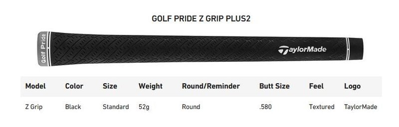 TaylorMade P790 men's irons, graphite
