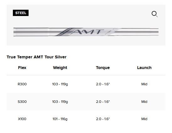 Titleist T150 Forged 4G men's irons, steel