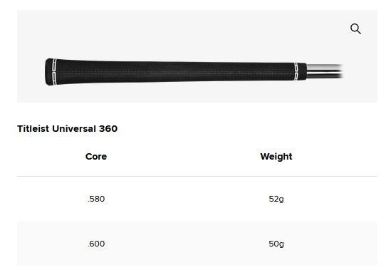 Titleist T250U 4G Utility driving iron 2025, graphite