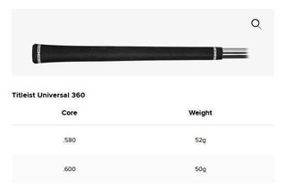 Titleist U505 4G Utility driving iron 2025, graphite