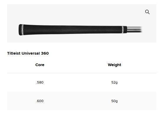 Titleist U505 4G Utility driving iron 2025, graphite