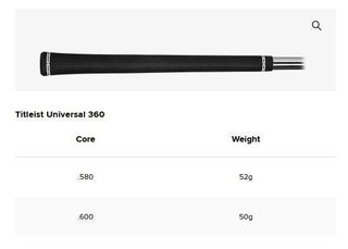 Titleist U505 4G Utility driving iron 2025, graphite