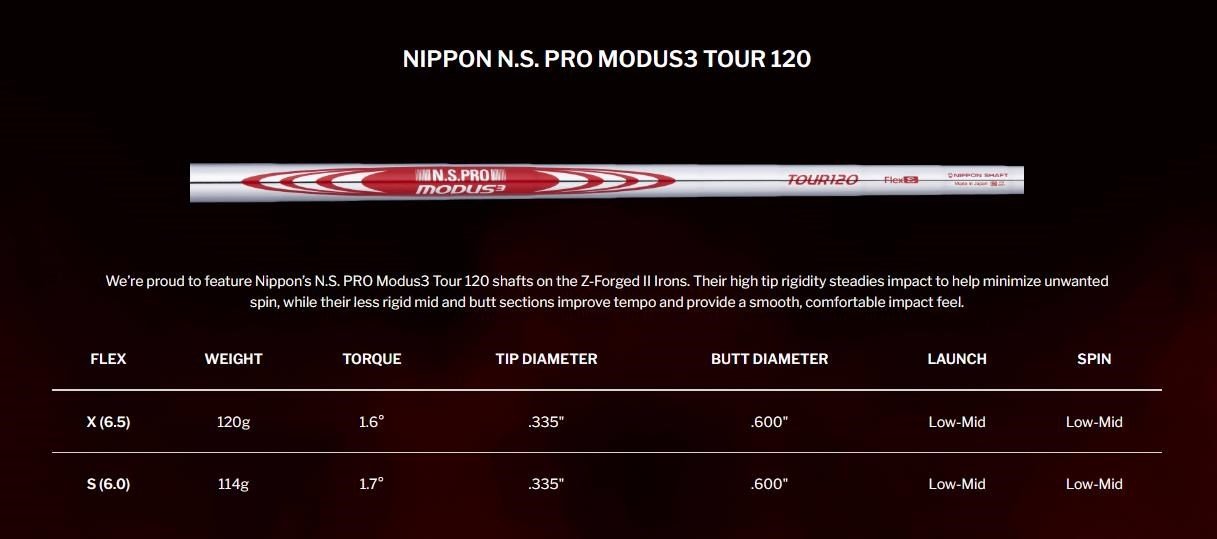 Srixon Z-Forged II men's irons, steel