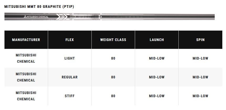 Callaway Apex Ti Fusion Plated men's irons, graphite