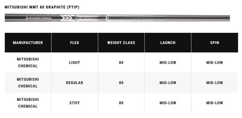 Callaway Apex Ti Fusion Plated men's irons, graphite