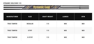 Callaway Apex Ai150 men's irons, steel