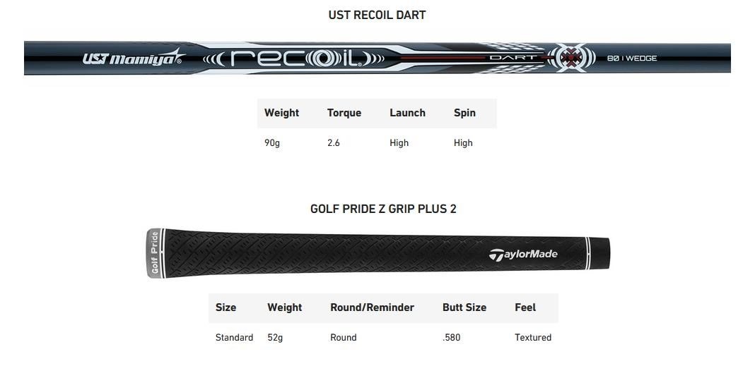 TaylorMade MG5 Chrome wedge, graphite