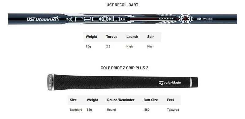 TaylorMade MG5 Chrome wedge, graphite
