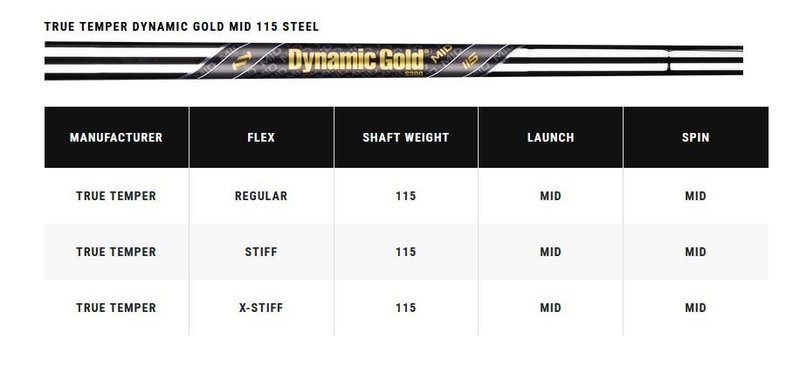 Callaway X Forged men's irons, steel