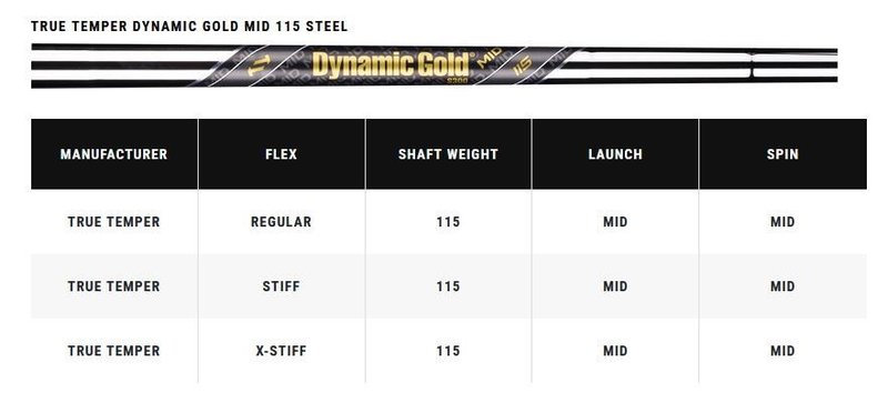 Callaway Apex Utility men's irons, steel