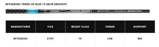 Callaway Apex Utility men's fairway wood