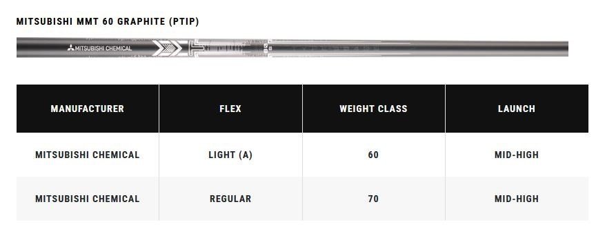 Callaway Apex Ti Fusion 250 Plated men's irons, graphite