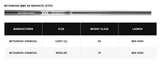 Callaway Apex Ti Fusion 250 Plated men's irons, graphite