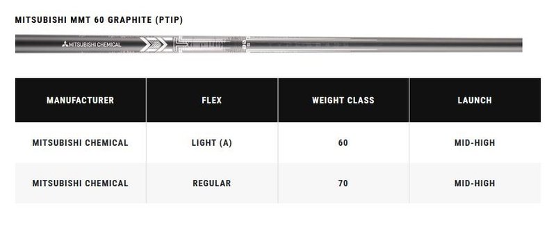 Callaway Apex Ti Fusion 250 Plated men's irons, graphite