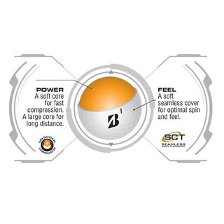 Bridgestone e6 Soft golf balls 2025, yellow
