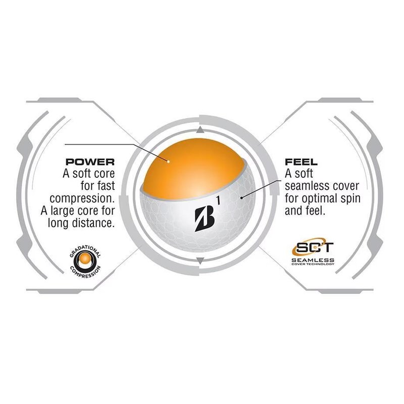 Bridgestone e6 Soft golf balls 2025, yellow