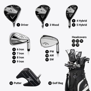 Callaway XR 26 13PC Black/Silver men's golf set, graphite