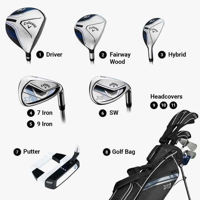 Callaway XJ-3 8PC junior golf set, steel/graphite