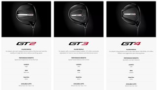 Titleist GT2 Premium men's driver