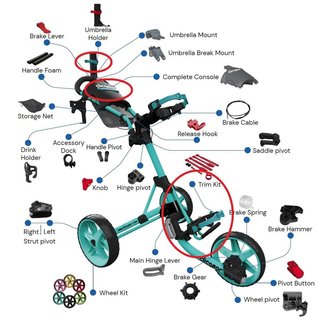 Clicgear Model 3.5/4.0/6.0 Trim Kits, red